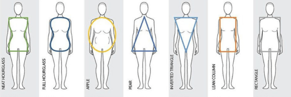 Body Shapes - TRF The Recreated Fashion Blog 6